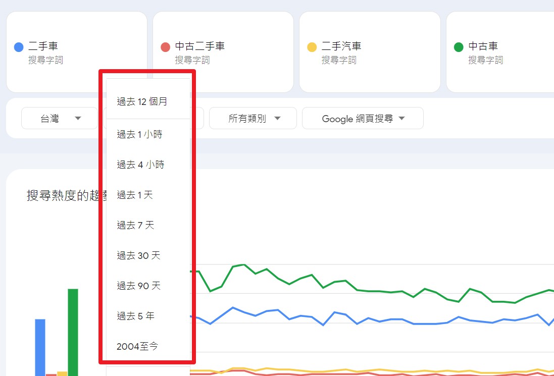 如何調整時間範圍
