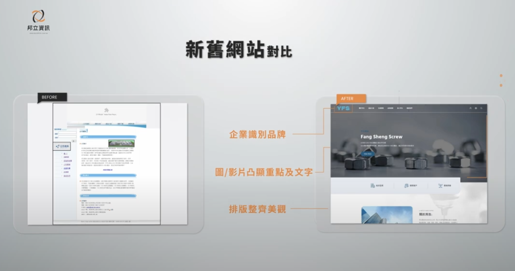 企業官網改版案例對照圖，對比老舊網站與 AIWEB 打造的新介面視覺差異